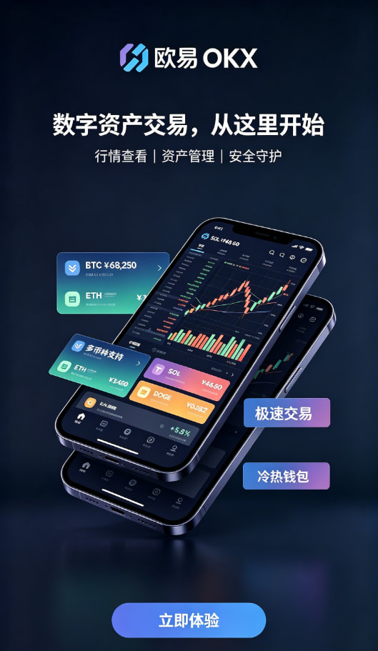 下载欧交易所APP行情与交易